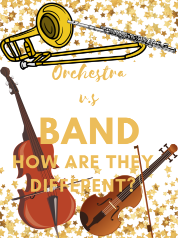 Find the beat in band and orchestra