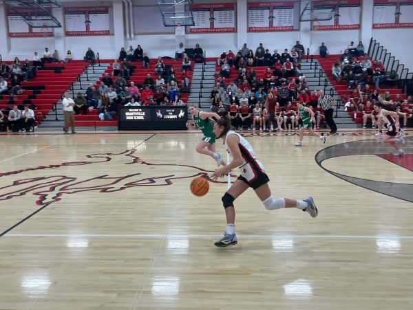 Baylee Lowder dribbling the basketball at GHS on 1/15/24